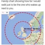 Aid for The Proclaimers