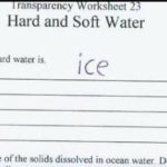 Briefly describe hard water!