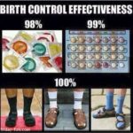 Best birth control methods