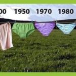 Scientific proof of global warming! 😀